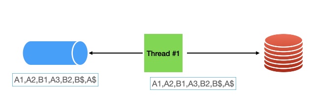 alt Components